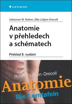Obálka knihy Anatomie v přehledech a schématech