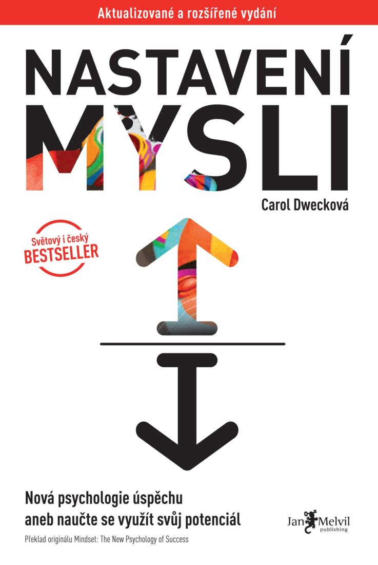 Obálka knihy Nastavení mysli