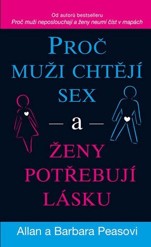 Obálka knihy Proč muži chtějí sex a ženy potřebují lásku