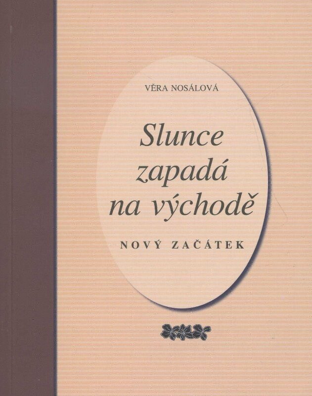 Obálka knihy Slunce zapadá na východě