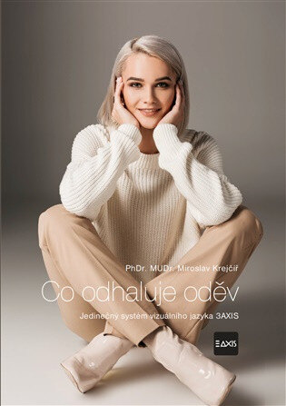 Obálka knihy Co odhaluje oděv