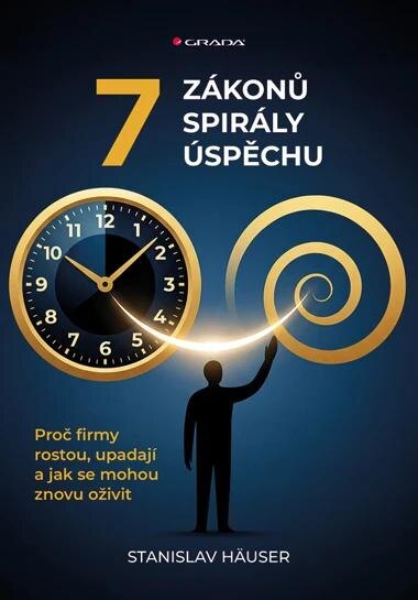 Obálka knihy 7 zákonů spirály úspěchu