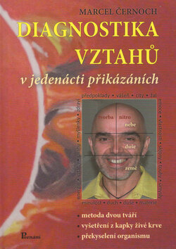 Obálka knihy Diagnostika vztahů
