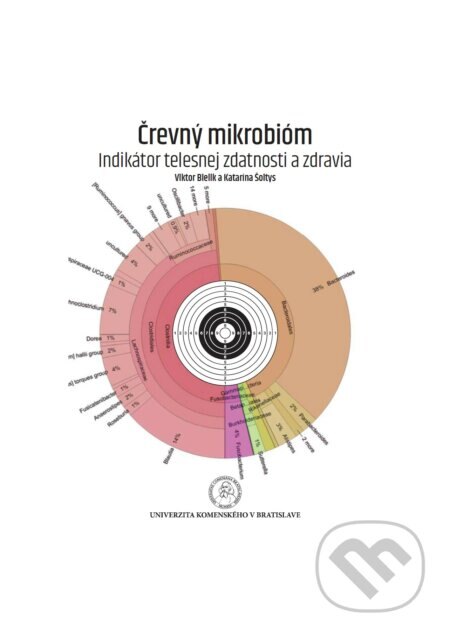 Obálka knihy Črevný mikrobióm