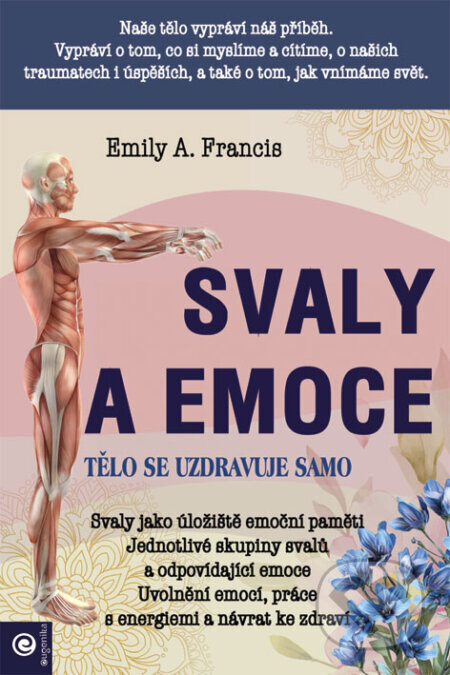 Obálka knihy Svaly a emoce