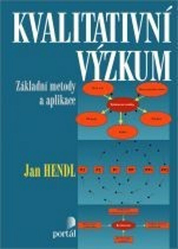 Obálka knihy Kvalitativní výzkum