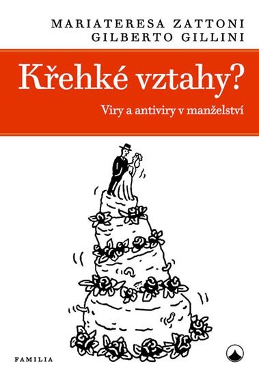 Obálka knihy Křehké vztahy?