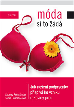 Obálka knihy Móda si to žádá