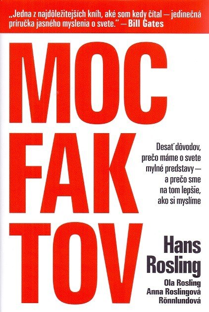 Obálka knihy Moc faktov