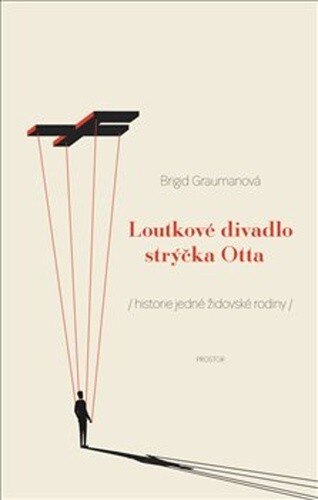 Obálka knihy Loutkové divadlo strýčka Otta