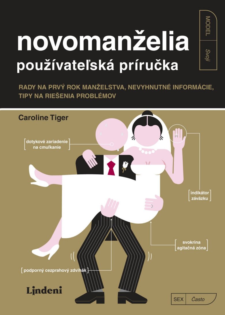 Obálka knihy Novomanželia - používateľská príručka