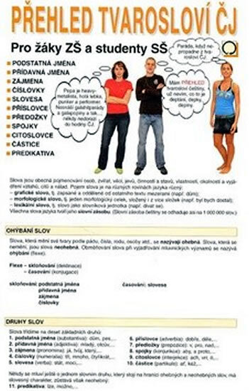 Obálka knihy Přehled Tvarosloví ČJ - Pro žáky ZŠ a studenty SŠ