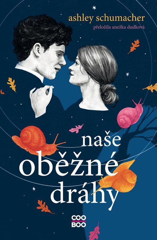 Obálka knihy Naše oběžné dráhy