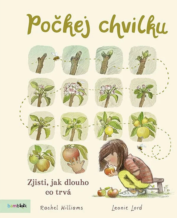Obálka knihy Počkej chvilku