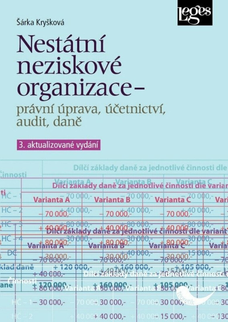 Obálka knihy Nestátní neziskové organizace - právní úprava, účetnictví, audit, daně