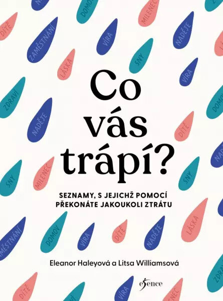 Obálka knihy Co vás trápí?