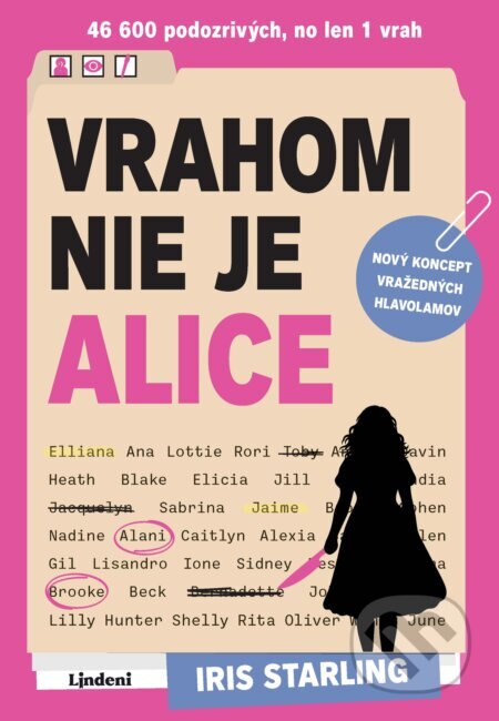 Obálka knihy Vrahom nie je Alice