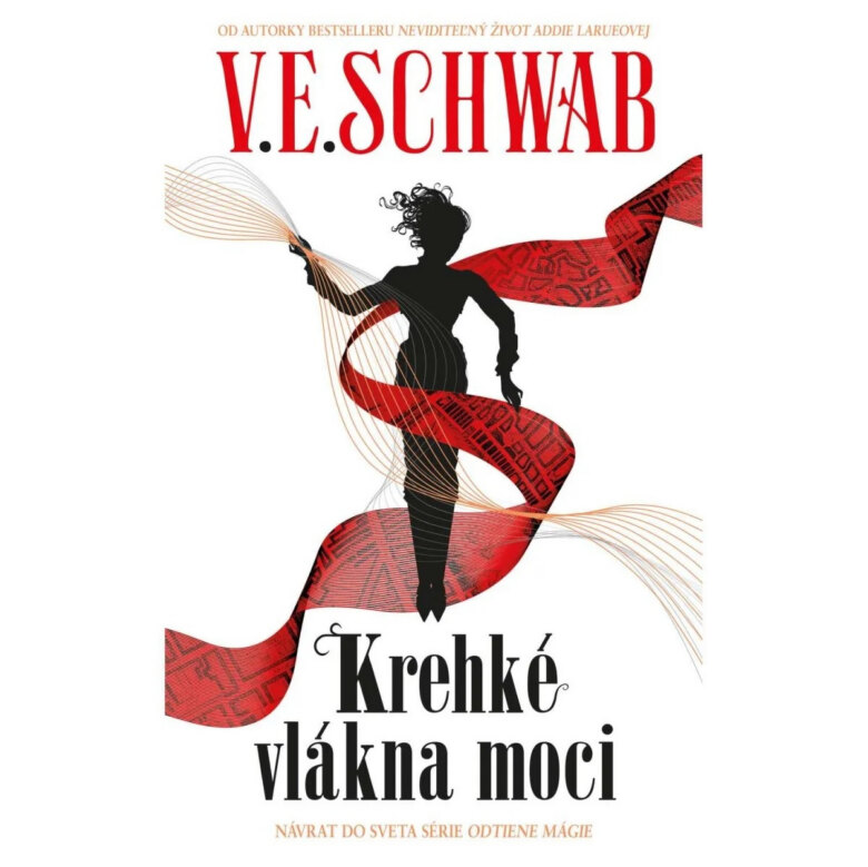 Obálka knihy Krehké vlákna moci (Vlákna moci 1)
