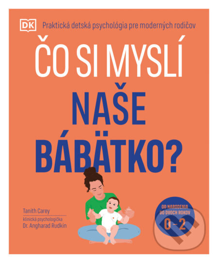 Obálka knihy Čo si myslí naše bábätko?
