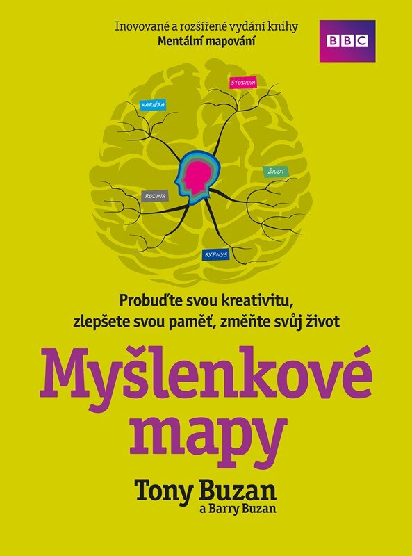 Obálka knihy Myšlenkové mapy