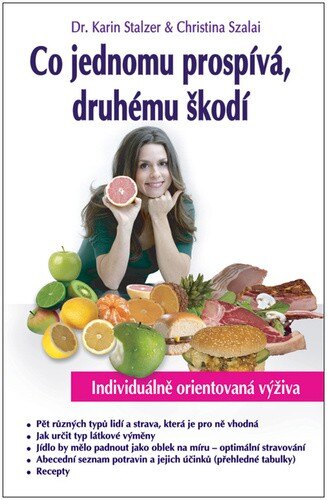 Obálka knihy Co jednomu prospívá, druhému škodí