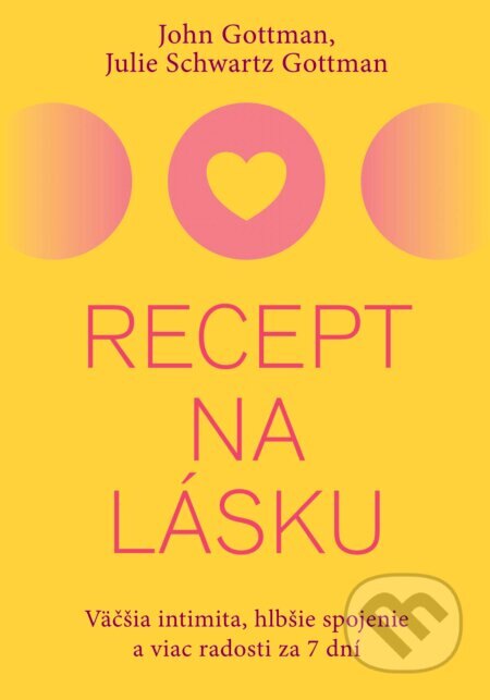 Obálka knihy Recept na lásku