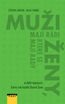 Obálka knihy Muži mají rádi ženy, které se mají rády