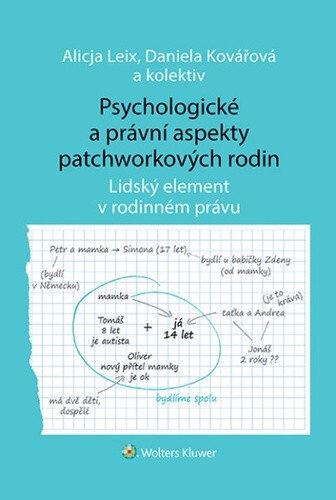 Obálka knihy Psychologické a právní aspekty patchworkových rodin