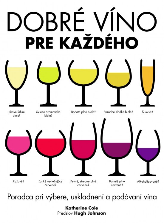 Obálka knihy Dobré víno pre každého