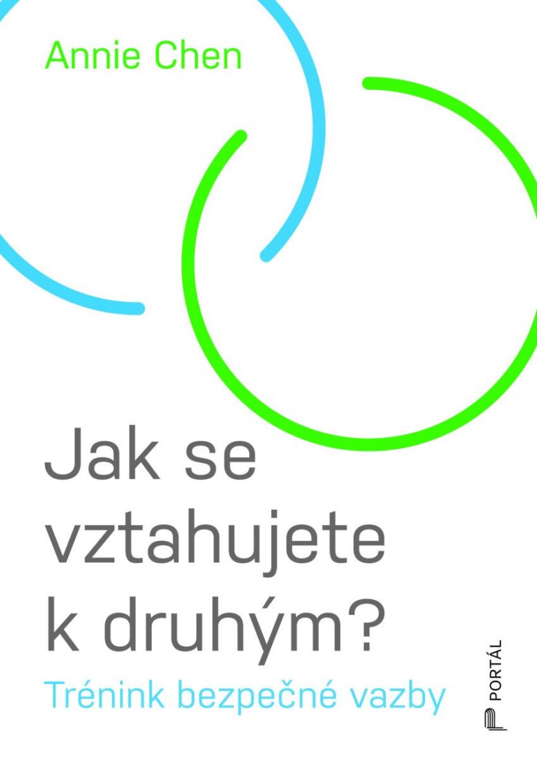 Obálka knihy Jak se vztahujete k druhým? - Trénink bezpečné vazby