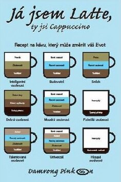 Obálka knihy Já jsem Latte, ty jsi Cappuccino