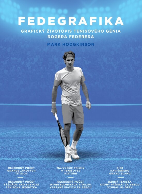 Obálka knihy Fedegrafika-Grafický životopis tenisového génia Rogera Federera