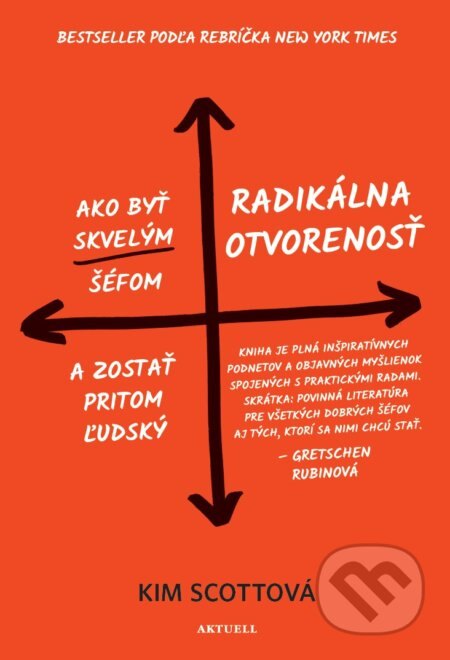 Obálka knihy Radikálna otvorenosť